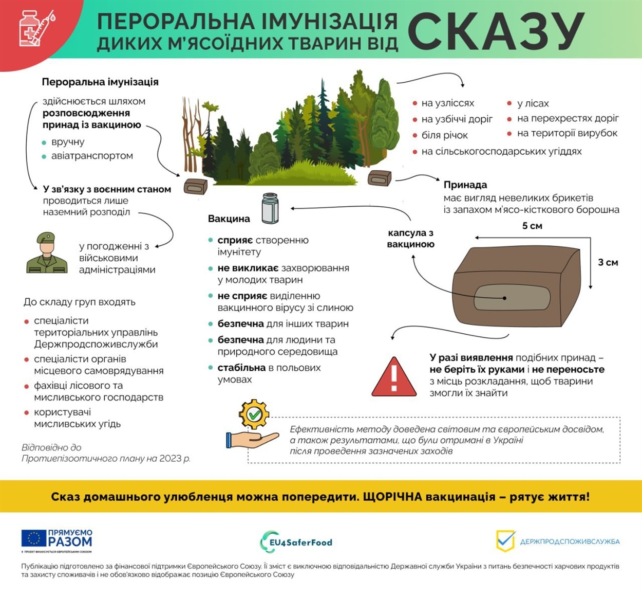Як виглядає вакцина і як здійснюється пероральна кампанія у період воєнного стану